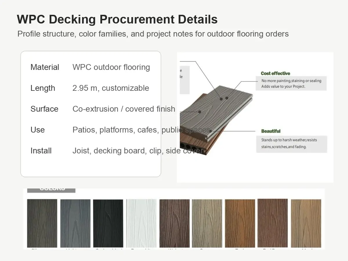 WPC Decking Spec Details