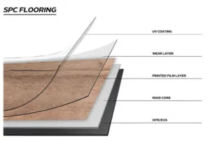 SPC Flooring Installation Without Gaps, Loose Edges, or Crooked Lines