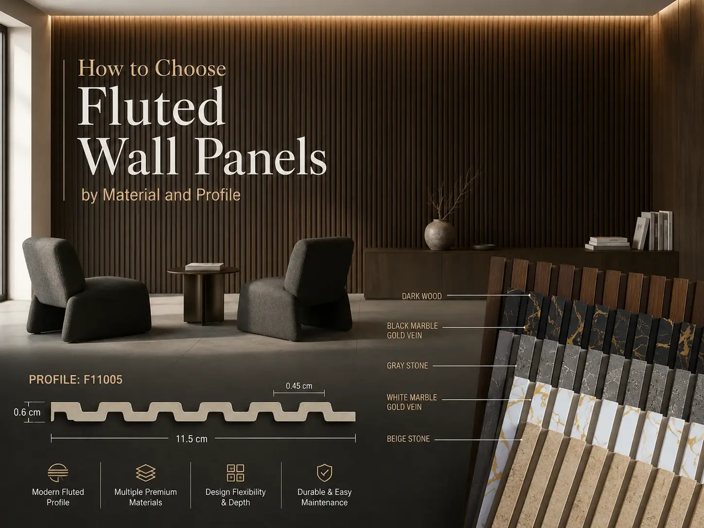 How to Choose Fluted Wall Panels by Material and Profile?