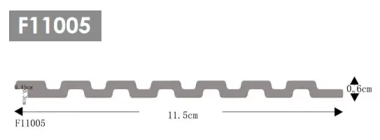 PS profile section