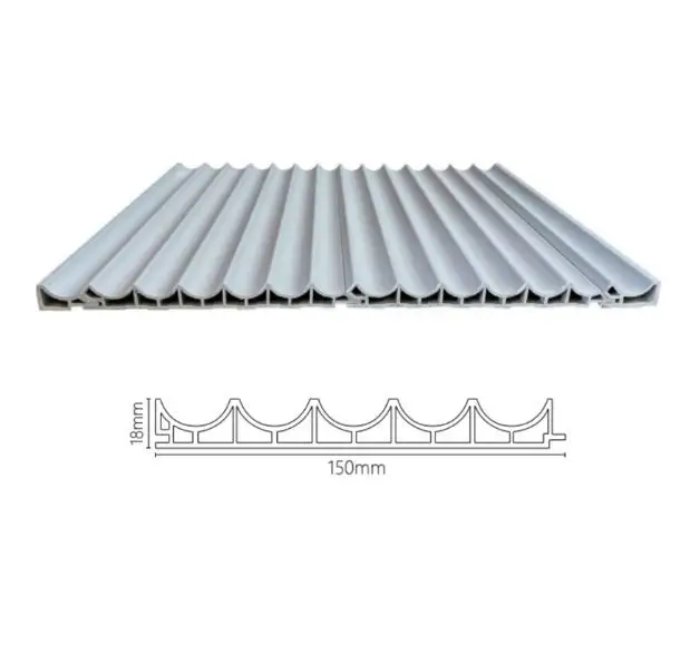 wpc wall panel face used in lot comparison